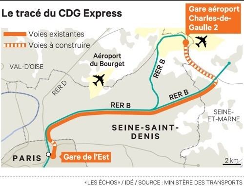 CDG Express CDG Express la liaison ferroviaire directe ParisRoissy refait surface
