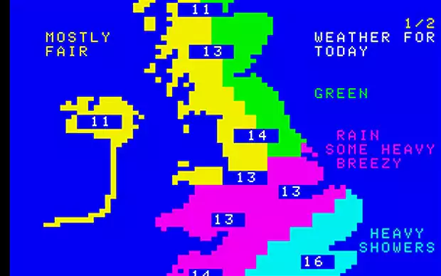 Ceefax Ceefax 10 things to miss Telegraph