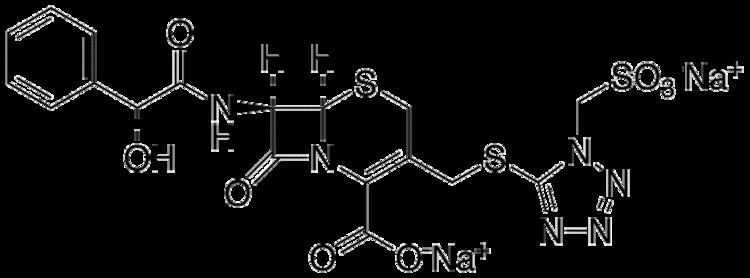 Cefonicid All Compounds