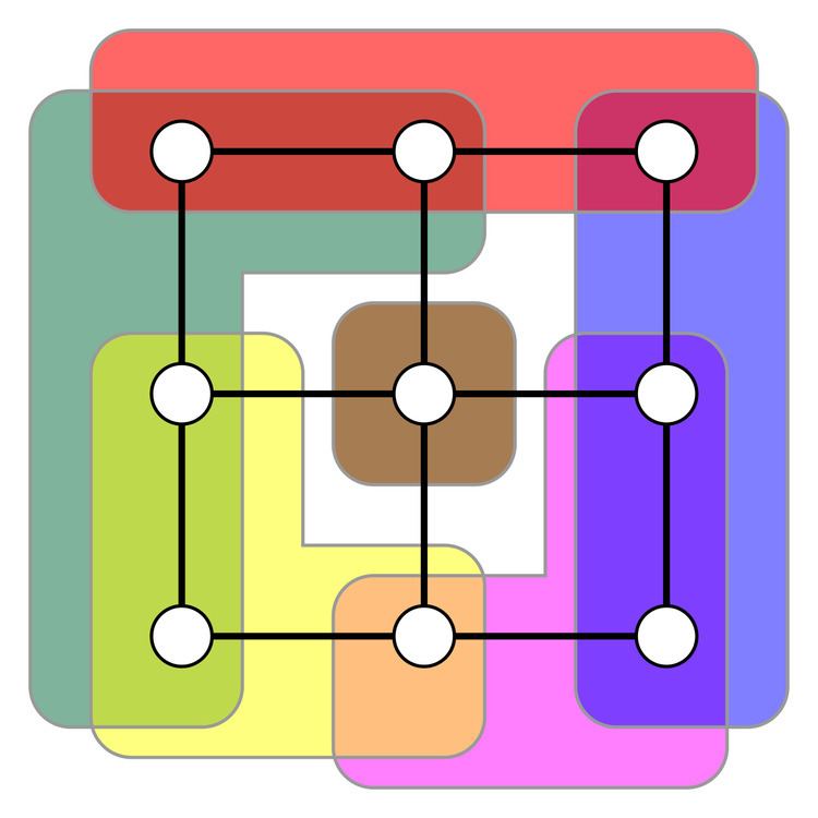 Cellular Organizational Structure - Alchetron, The Free Social Encyclopedia