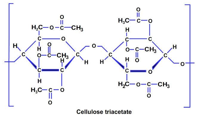 Cellulose triacetate Essential properties