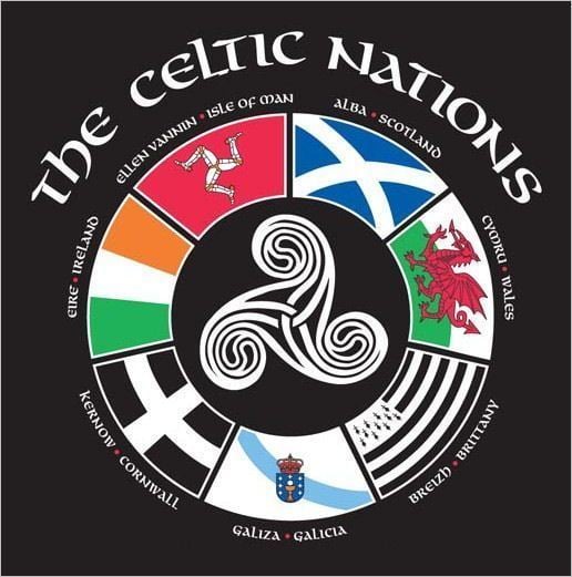 Celtic nations - Alchetron, The Free Social Encyclopedia