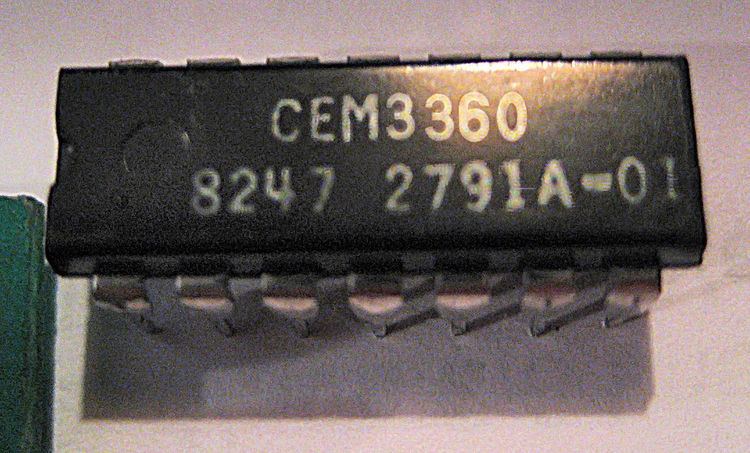 CEM and SSM chips in synthesizers