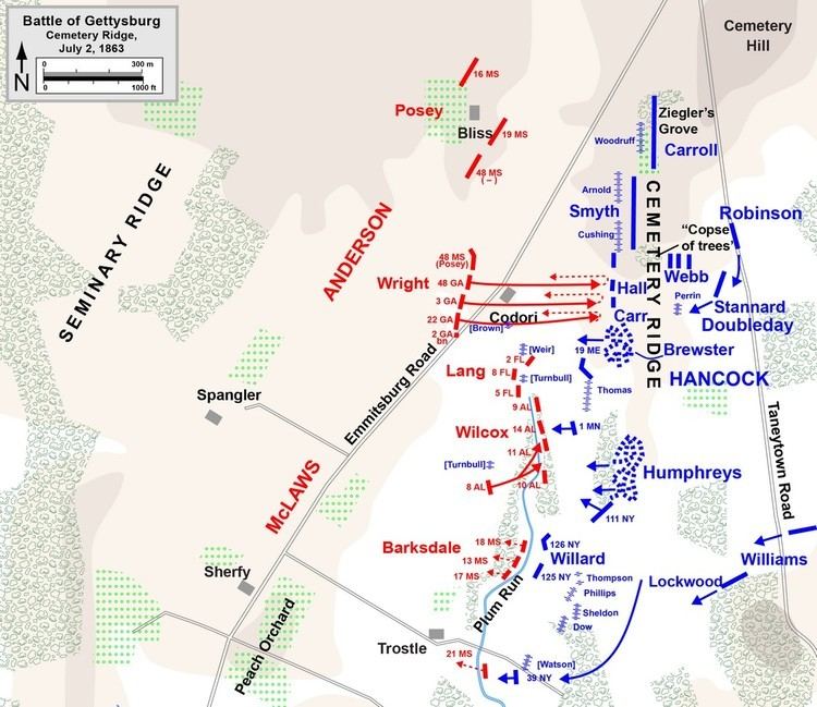Cemetery Ridge Battle of Gettysburg Cemetery Ridge