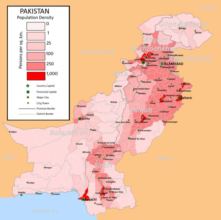Census in Pakistan