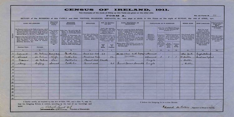 Census of Ireland, 1911