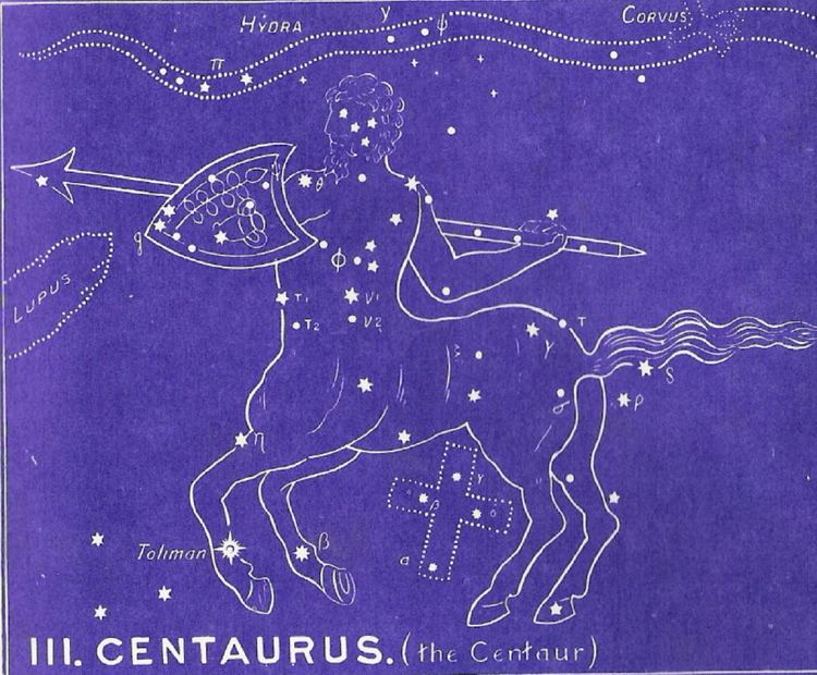 Centaurus Centaurus zodiactruth