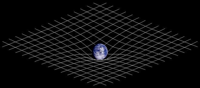 Center of mass (relativistic)