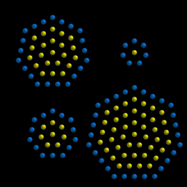 Centered heptagonal number