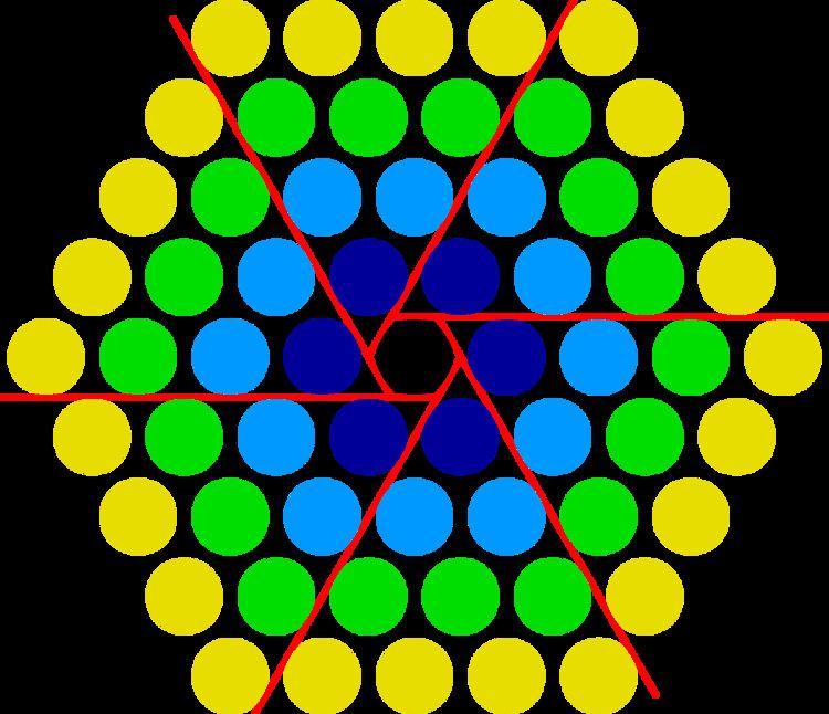 Centered hexagonal number