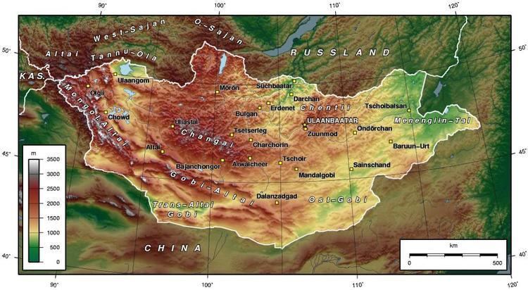 Central Asian Internal Drainage Basin