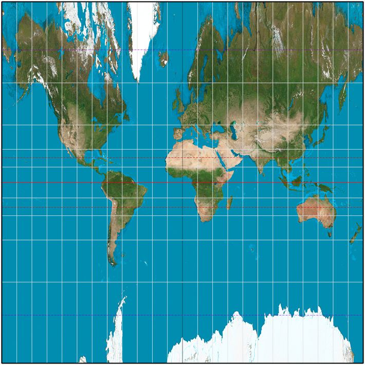 Central cylindrical projection