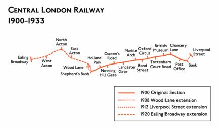 Central London Railway Central London Railway Wikipdia