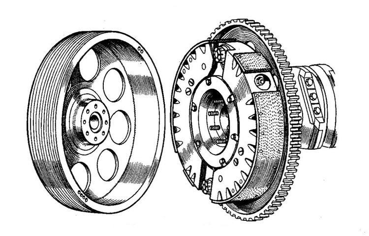 Centrifugal clutch