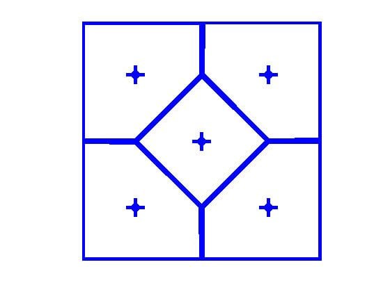 Centroidal Voronoi tessellation