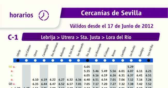 Cercanías Sevilla Lnea C1 RENFE Cercanas de Sevilla