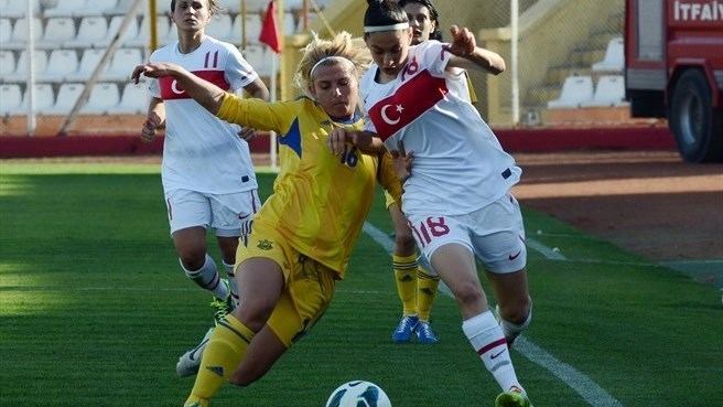 Ceren Nurlu Alla Lyshafay Ukraine Ceren Nurlu Turkey Womens World Cup