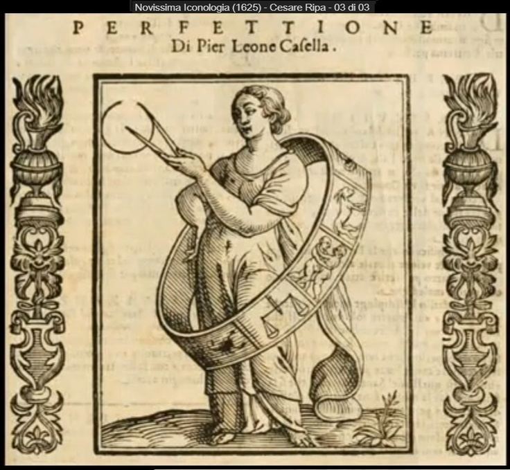 Cesare Ripa Mundo Novssima Iconologia Cesare Ripa 1625