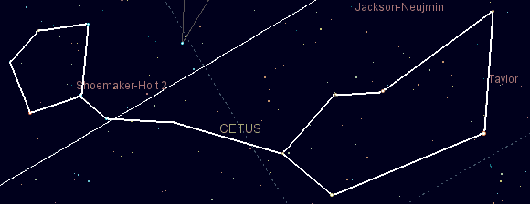 Cetus The Cetus Project