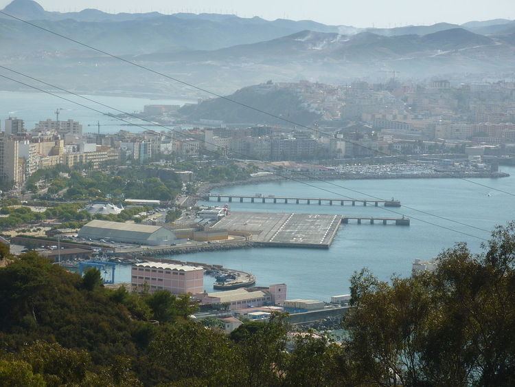 Ceuta Heliport