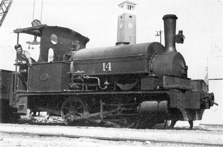 CGR 0-4-0ST 1881