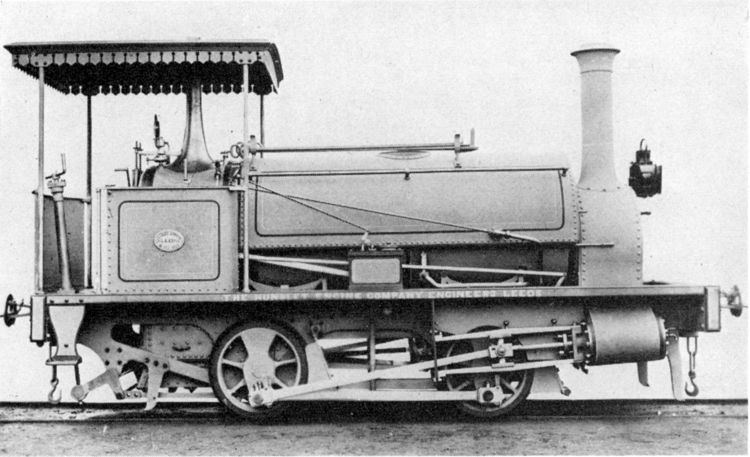 CGR 1st Class 0-4-0ST 1875