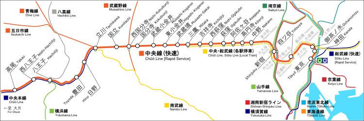 Chūō Line (Rapid) Ch Line Rapid Wikipedia