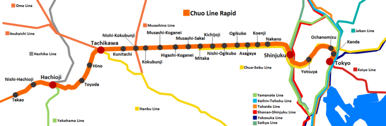 Chūō Line (Rapid) Chuo Line Rapid All About Japanese Trains