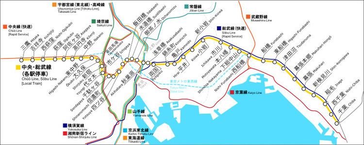 Chūō-Sōbu Line ChSbu Line Wikipedia