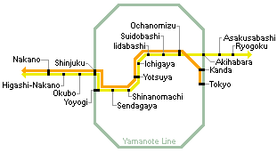 Chūō-Sōbu Line JR Chuo Line