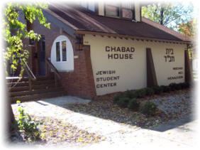 Chabad house index