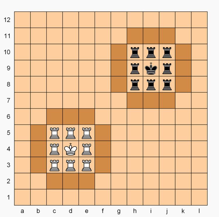 Chad (chess variant)