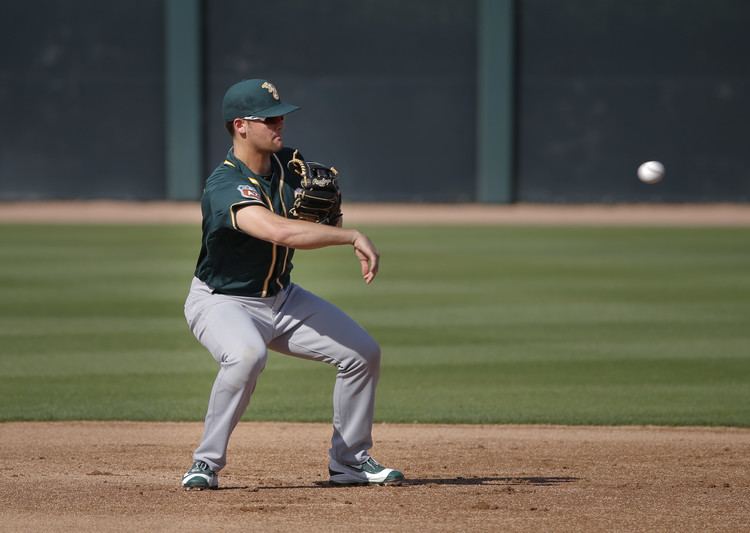 Chad Pinder Chad Pinder on Oakland Athletics39 roster for game at Texas on