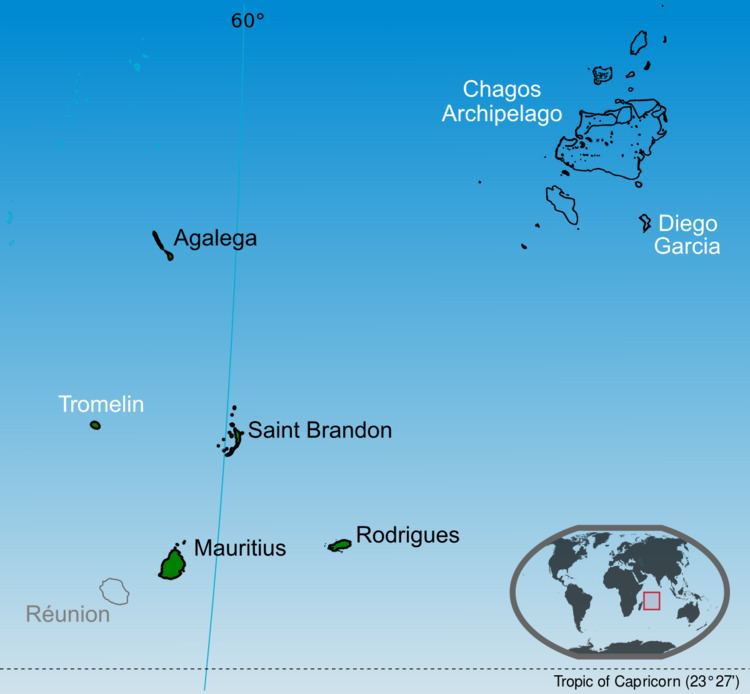 Chagos Archipelago sovereignty dispute