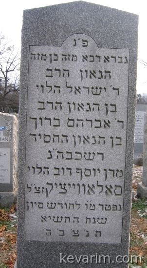 Chaim Soloveitchik Rabbi Yisroel Soloveitchik kevarimcom