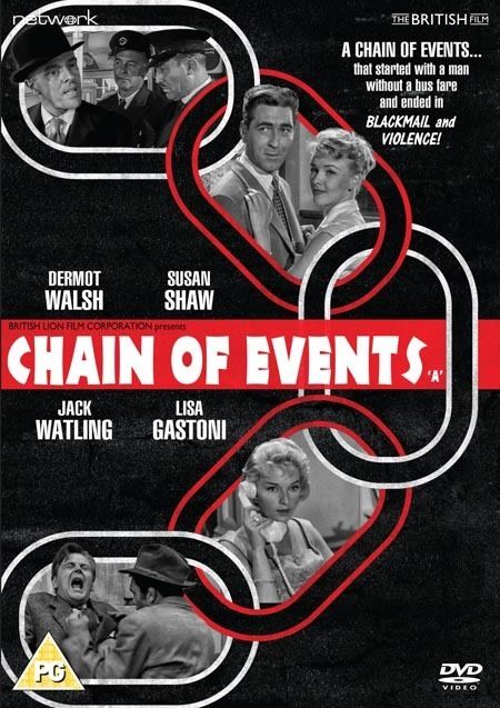 Chain of Events wwwcinemaretrocomuploadsCHAINOFEVENTS2Djpg