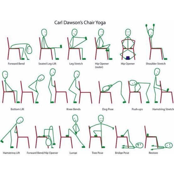 Chair Yoga 1000 ideas about Chair Yoga on Pinterest Chair yoga poses Yoga