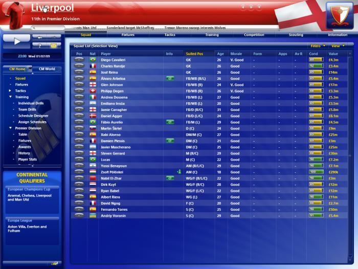 download championship manager 01/02