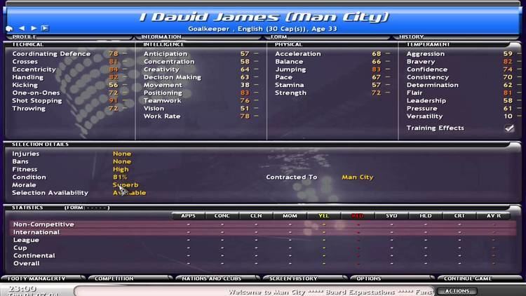 Championship Manager 5 MY FIRST EVER FOOTBALL MANAGEMENT GAME Championship Manager 5