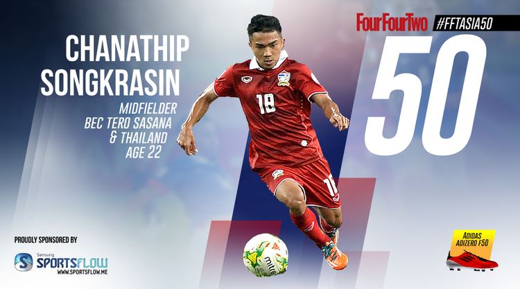 Chanathip Songkrasin Songkrasin One day I want to go to Barcelona FourFourTwo