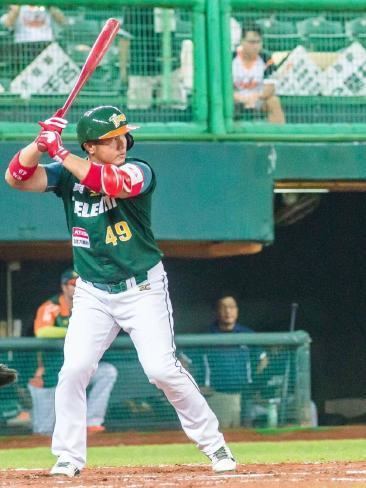 Chang Tai-shan Adelaide Bite recruits Taiwanese slugger Chang TaiShan ahead of