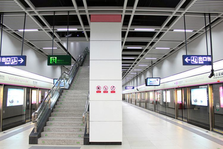 Changqing Huayuan Station