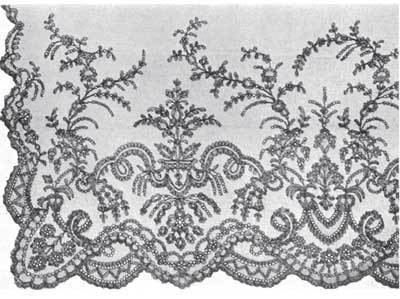 Chantilly lace Chantilly lace from France history description and making