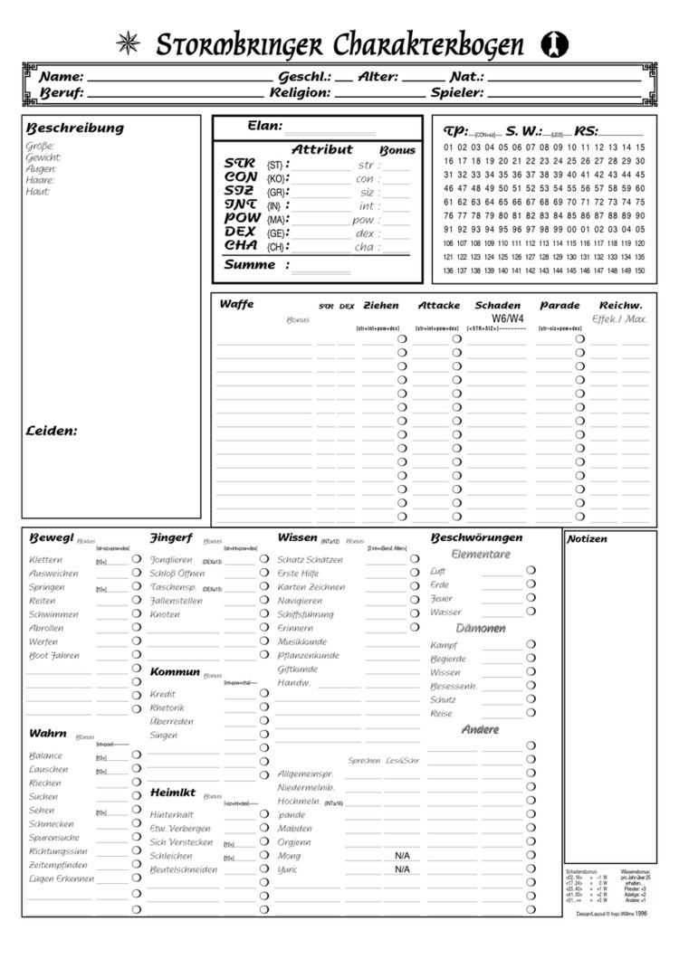 Character sheet