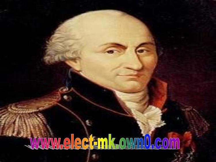 Charles-Augustin de Coulomb Electrical Charge
