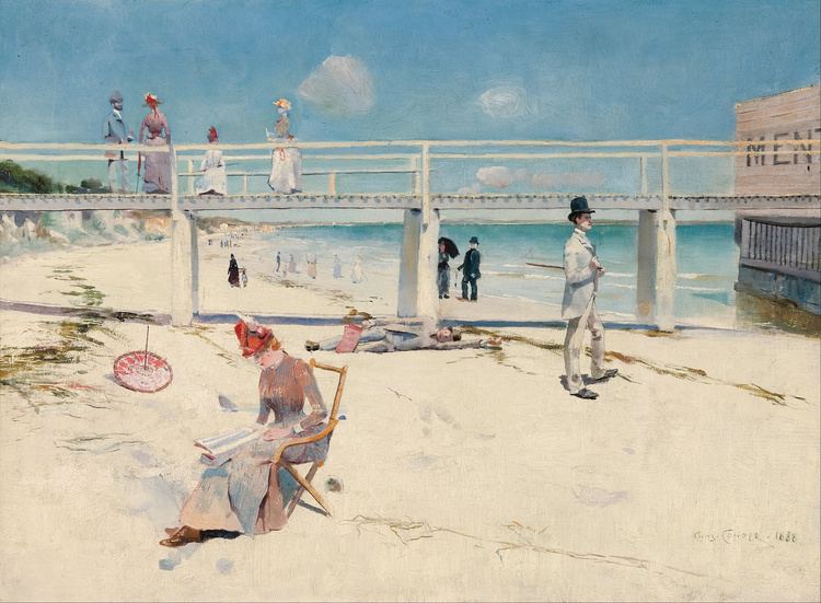 Charles Conder Charles Conder Wikipedia the free encyclopedia