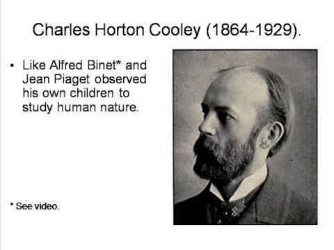 Charles Cooley Charles Horton Cooley 1 Life YouTube