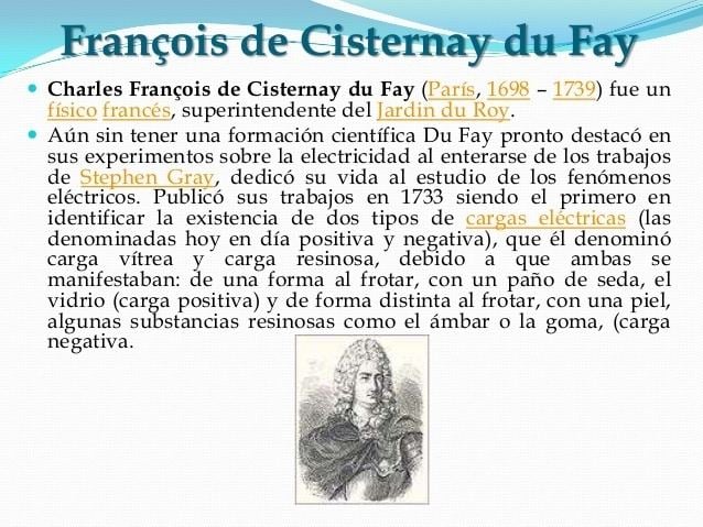 Charles Francois de Cisternay du Fay Electrosttica fisica