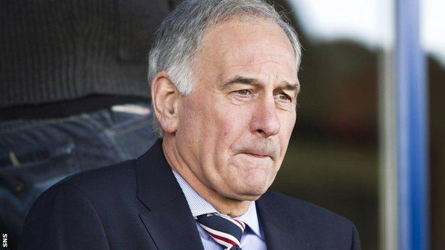 Charles Green (businessman) BBC Sport Aston Villa urge Rangers chief executive