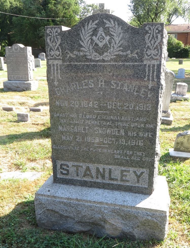 Charles H. Stanley